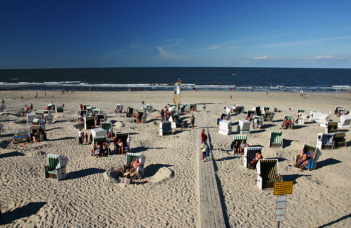 Am Hauptstrand