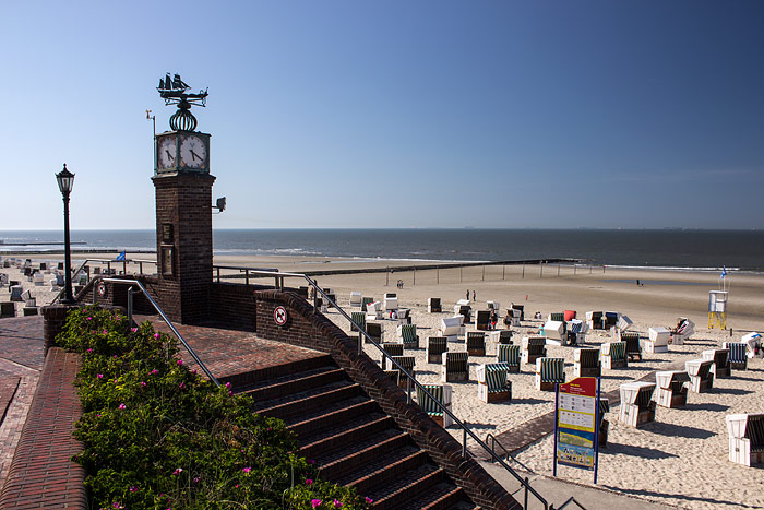 An der Uhr